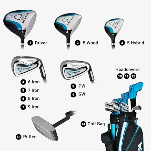 Complete golf club set with driver, woods, hybrid, irons, putter, and golf bag.