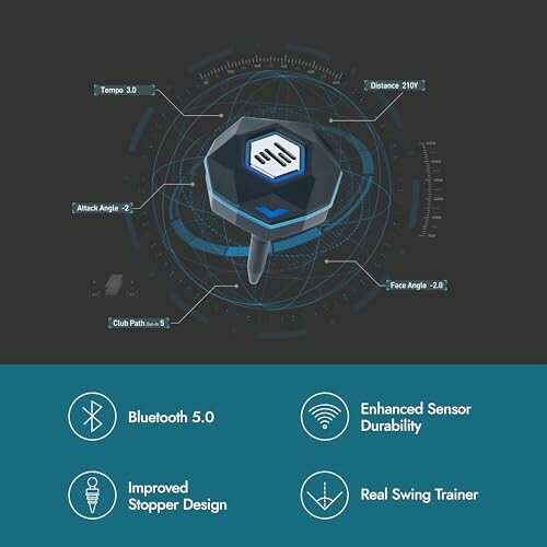 Golf swing sensor features with metrics and benefits highlighted.