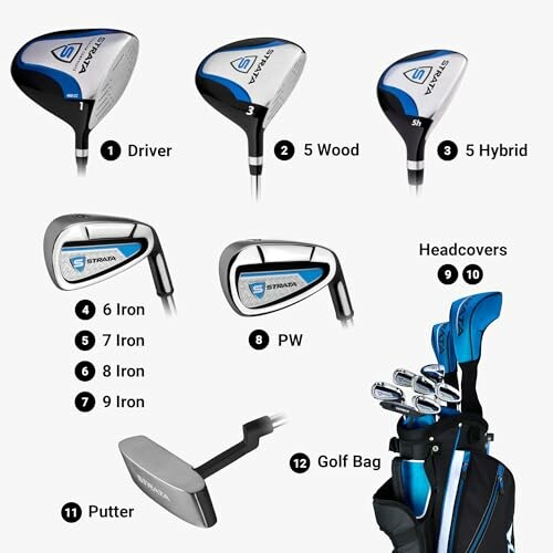 Set of Strata golf clubs and golf bag with labels for each item.